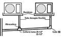 Tubo rígido pvc ø 32mm (barra 2,5 m)