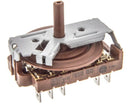 TEKA selector horno 5p | TURBO MX