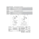 UNIVERSALE - Compresor R134A nevera - AST-00235104