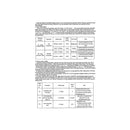 UNIVERSALE - Termómetro Digital Congelador y Frigorífico - AST-00542215