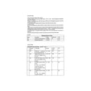 UNIVERSALE - Termostato digital congelador - AST-00542216