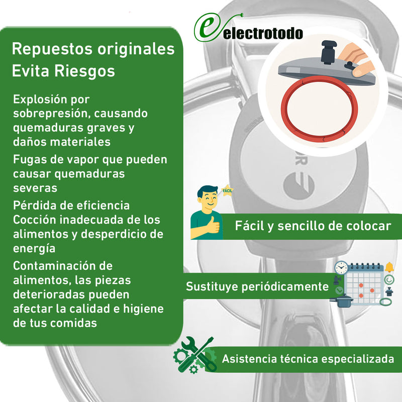 Eje olla convencional Fagor M18802962