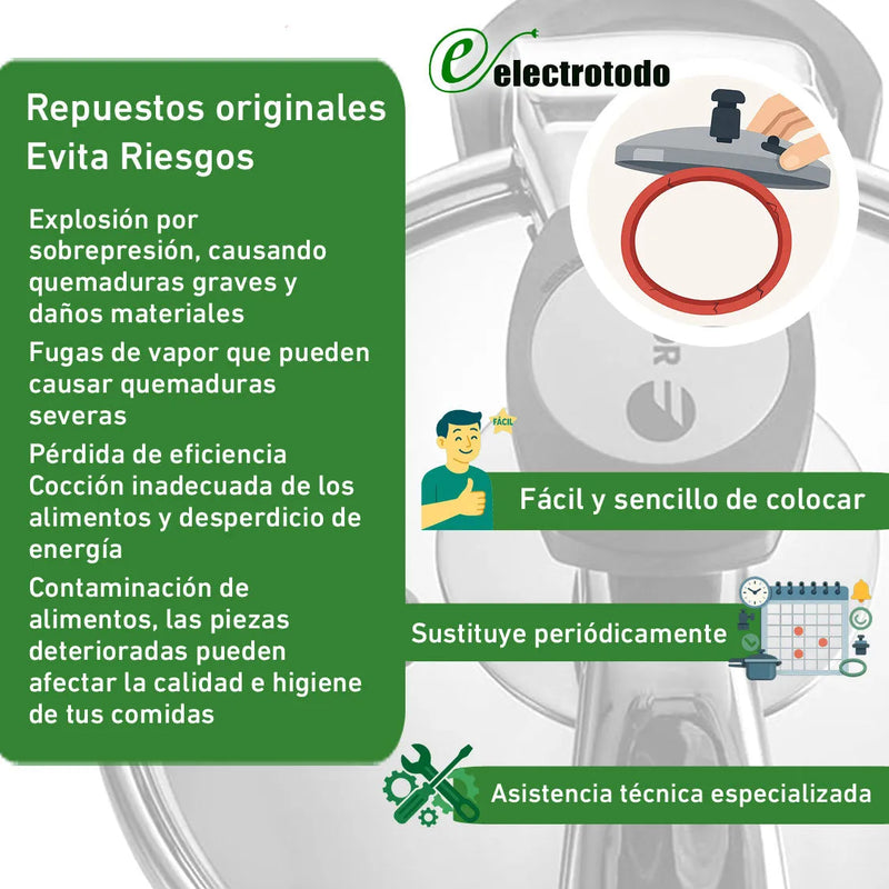 Eix olla convencional Fagor M18802962